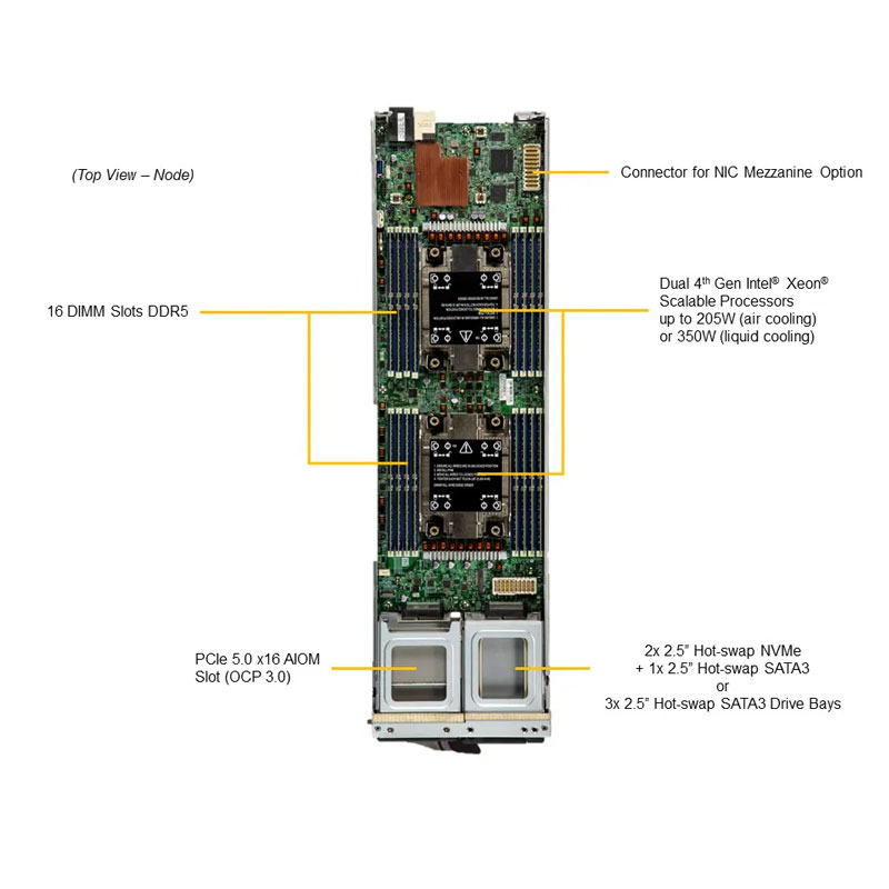 SBI-421E-1T3N