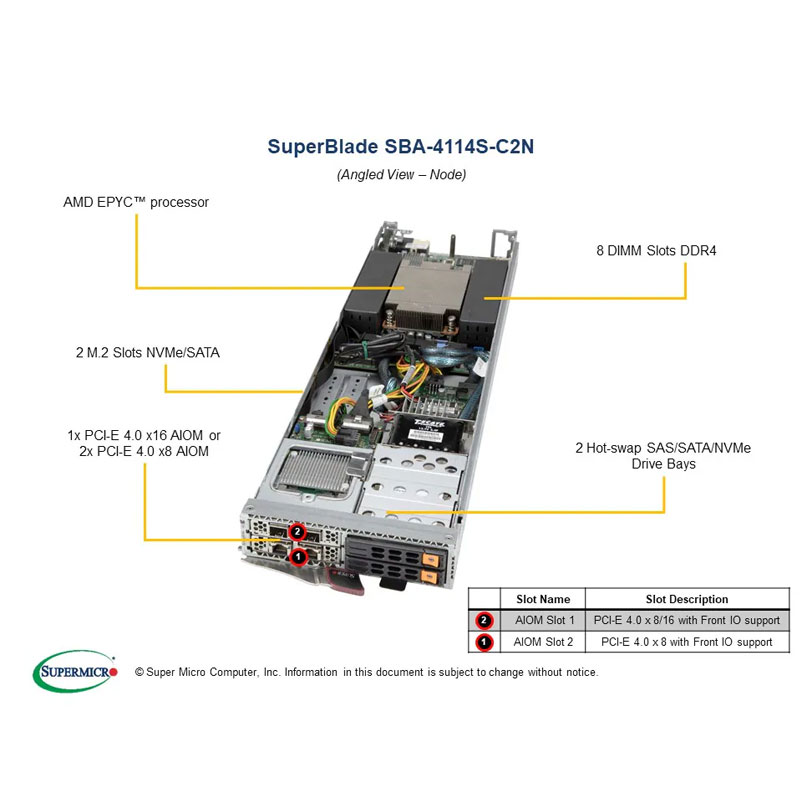 SBA-4114S-C2N
