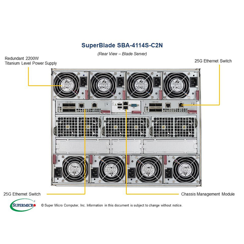 SBA-4114S-C2N